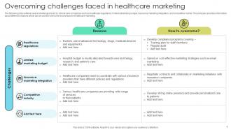 Increasing Patient Volume With Healthcare Marketing Techniques Powerpoint Presentation Slides Strategy CD V Pre-designed Professional