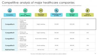 Increasing Patient Volume With Healthcare Marketing Techniques Powerpoint Presentation Slides Strategy CD V Slides Colorful