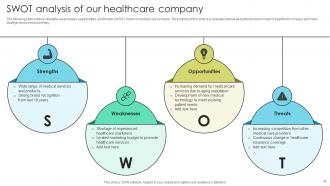 Increasing Patient Volume With Healthcare Marketing Techniques Powerpoint Presentation Slides Strategy CD V Idea Colorful