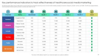 Increasing Patient Volume With Healthcare Marketing Techniques Powerpoint Presentation Slides Strategy CD V Informative Colorful