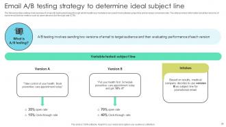 Increasing Patient Volume With Healthcare Marketing Techniques Powerpoint Presentation Slides Strategy CD V Attractive Colorful