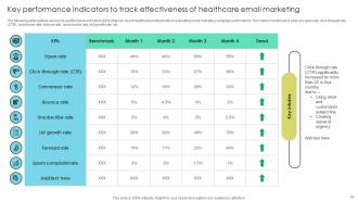 Increasing Patient Volume With Healthcare Marketing Techniques Powerpoint Presentation Slides Strategy CD V Engaging Colorful