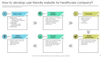 Increasing Patient Volume With Healthcare Marketing Techniques Powerpoint Presentation Slides Strategy CD V Template Impressive