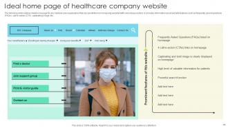 Increasing Patient Volume With Healthcare Marketing Techniques Powerpoint Presentation Slides Strategy CD V Slides Impressive