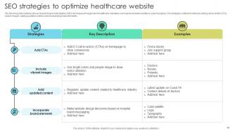 Increasing Patient Volume With Healthcare Marketing Techniques Powerpoint Presentation Slides Strategy CD V Ideas Impressive