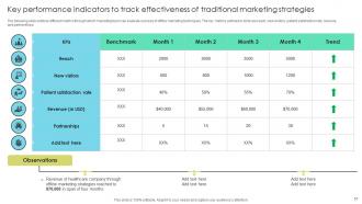 Increasing Patient Volume With Healthcare Marketing Techniques Powerpoint Presentation Slides Strategy CD V Compatible Impressive