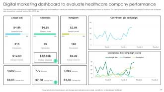 Increasing Patient Volume With Healthcare Marketing Techniques Powerpoint Presentation Slides Strategy CD V Professionally Impressive