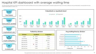 Increasing Patient Volume With Healthcare Marketing Techniques Powerpoint Presentation Slides Strategy CD V Multipurpose Impressive