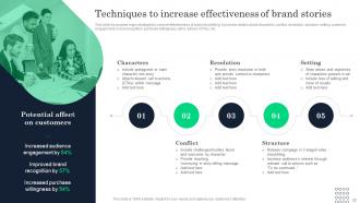 Increasing Product Awareness And Customer Engagement Through Emotional Branding Strategy Branding CD V Professionally Colorful