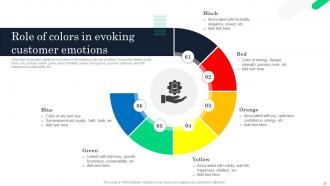 Increasing Product Awareness And Customer Engagement Through Emotional Branding Strategy Branding CD V Slides Impressive