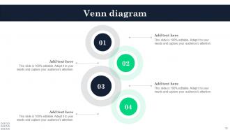 Increasing Product Awareness And Customer Engagement Through Emotional Branding Strategy Branding CD V Professionally Impressive