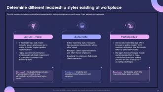 Individual Performance Management At Workplace Powerpoint Presentation Slides Image Informative