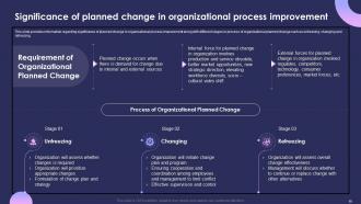 Individual Performance Management At Workplace Powerpoint Presentation Slides Colorful Informative