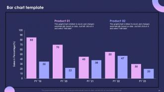 Individual Performance Management At Workplace Powerpoint Presentation Slides Graphical Informative