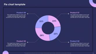 Individual Performance Management At Workplace Powerpoint Presentation Slides Engaging Informative