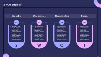 Individual Performance Management At Workplace Powerpoint Presentation Slides Template Analytical