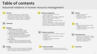 Industrial Relations In Human Resource Management Powerpoint Presentation Slides Downloadable Analytical