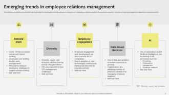 Industrial Relations In Human Resource Management Powerpoint Presentation Slides Professional Analytical