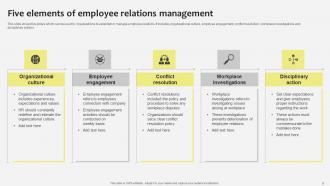 Industrial Relations In Human Resource Management Powerpoint Presentation Slides Colorful Analytical