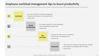 Industrial Relations In Human Resource Management Powerpoint Presentation Slides Aesthatic Analytical