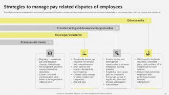 Industrial Relations In Human Resource Management Powerpoint Presentation Slides Template Professionally