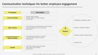 Industrial Relations In Human Resource Management Powerpoint Presentation Slides Best Professionally