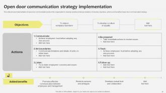 Industrial Relations In Human Resource Management Powerpoint Presentation Slides Editable Professionally