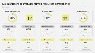 Industrial Relations In Human Resource Management Powerpoint Presentation Slides Aesthatic Professionally