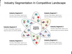 Industry segmentation in competitive landscape powerpoint slides