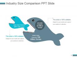 Industry size comparison ppt slide