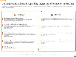 Industry transformation strategies in banking sector and workforce transformation complete deck