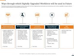 Industry transformation strategies in banking sector and workforce transformation complete deck