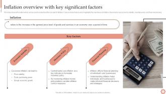 Inflation Dynamics Causes Impacts And Strategies Fin CD Analytical Image