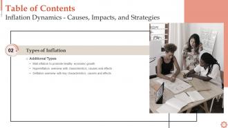 Inflation Dynamics Causes Impacts And Strategies Fin CD Aesthatic Image