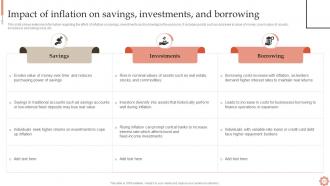 Inflation Dynamics Causes Impacts And Strategies Fin CD Editable Images