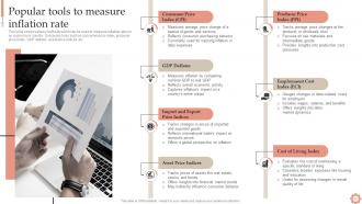 Inflation Dynamics Causes Impacts And Strategies Fin CD Downloadable Images