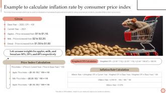 Inflation Dynamics Causes Impacts And Strategies Fin CD Compatible Images