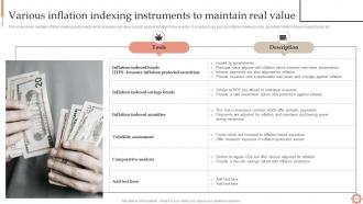 Inflation Dynamics Causes Impacts And Strategies Fin CD Aesthatic Images