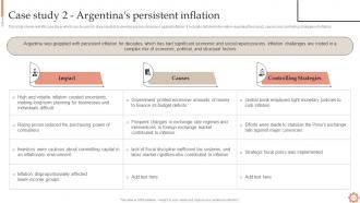 Inflation Dynamics Causes Impacts And Strategies Fin CD Professional Best