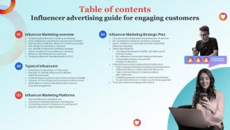 Influencer Advertising Guide For Engaging Customers Strategy CD V Compatible Interactive