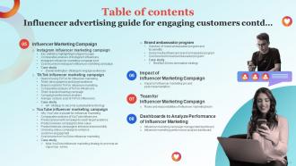 Influencer Advertising Guide For Engaging Customers Strategy CD V Researched Interactive