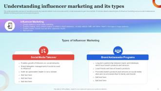 Influencer Advertising Guide For Engaging Customers Strategy CD V Professional Interactive