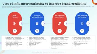 Influencer Advertising Guide For Engaging Customers Strategy CD V Colorful Interactive