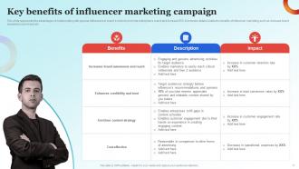 Influencer Advertising Guide For Engaging Customers Strategy CD V Informative Interactive