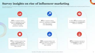 Influencer Advertising Guide For Engaging Customers Strategy CD V Analytical Interactive