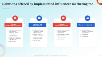 Influencer Advertising Guide For Engaging Customers Strategy CD V Ideas Visual