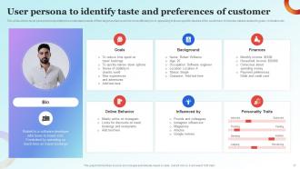 Influencer Advertising Guide For Engaging Customers Strategy CD V Images Visual