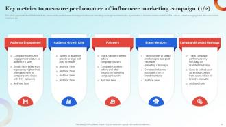 Influencer Advertising Guide For Engaging Customers Strategy CD V Appealing Visual