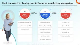 Influencer Advertising Guide For Engaging Customers Strategy CD V Graphical Visual