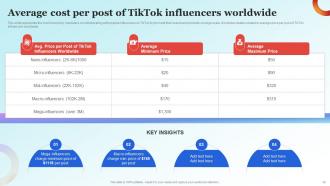 Influencer Advertising Guide For Engaging Customers Strategy CD V Image Appealing